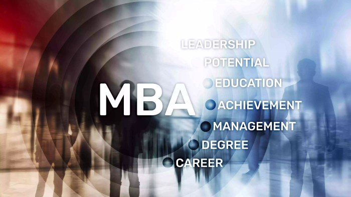 MBA Ranking 2025