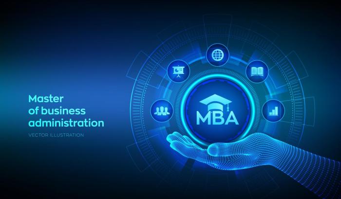 MBA Program Requirements